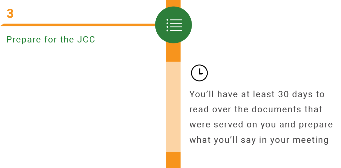 Prepare for the JCC. You'll have at least 30 days to read over the documents that were served on you and prepare what you'll say in your meeting.