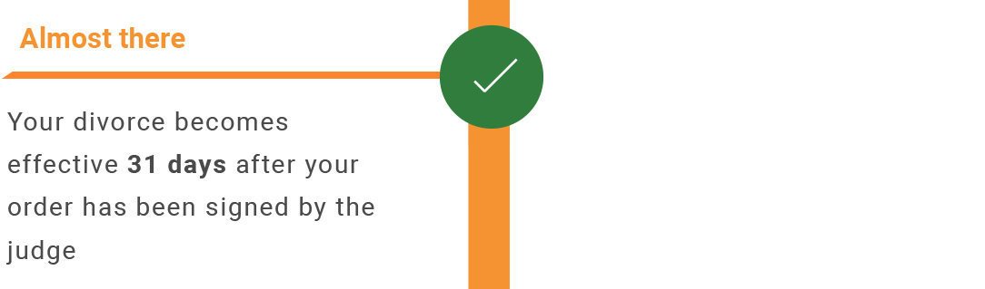 Final steps: Almost there. Your divorce becomes effective 31 days after your order has been signed by the judge.